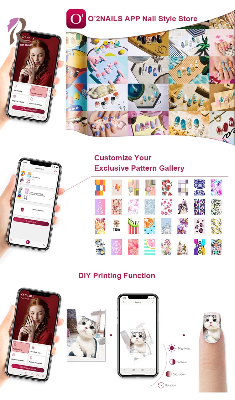 Профессиональный полностью авт – обзор и цена Commercial Nail Printing Machine