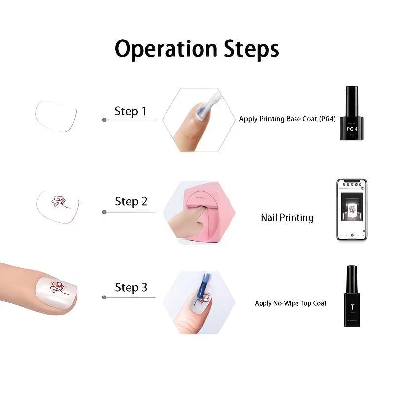 Портативный 3D-принтер для диз – обзор и цена Commercial Nail Printing Machine
